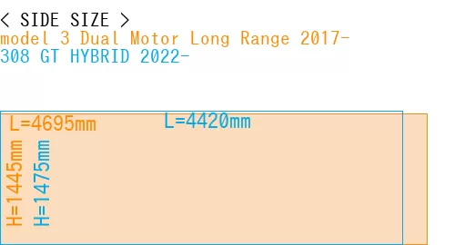 #model 3 Dual Motor Long Range 2017- + 308 GT HYBRID 2022-